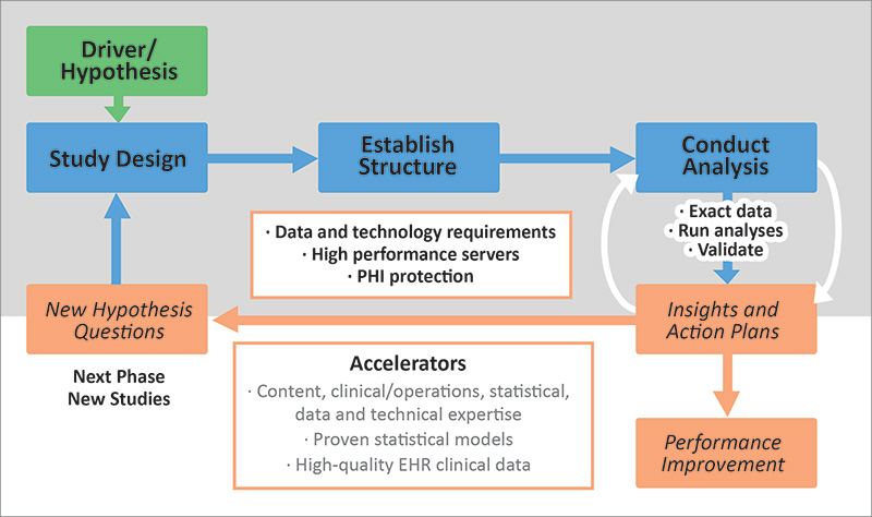 Performance-Analytics-Image-1